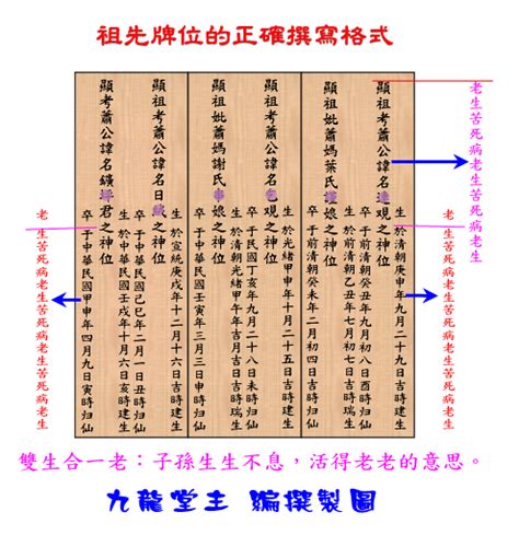 神主牌祖先牌位寫法|祖先牌位怎麼寫？個人牌位跟夫妻牌位寫法也不同！有。